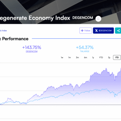 The Degenerate Economy…Here Come Supply…