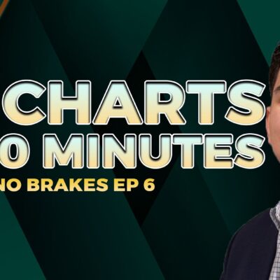 20+ Charts I'm Watching