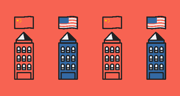 AI: US Investors seek ways to invest again in China. RTZ #1019