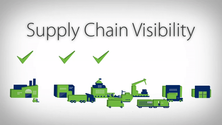 AI: Global memory shortages of 20%+ through 2030+. RTZ #1030