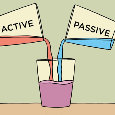 AI: Three mega-AI IPOs being expedited into Passive Indices. RTZ #1044