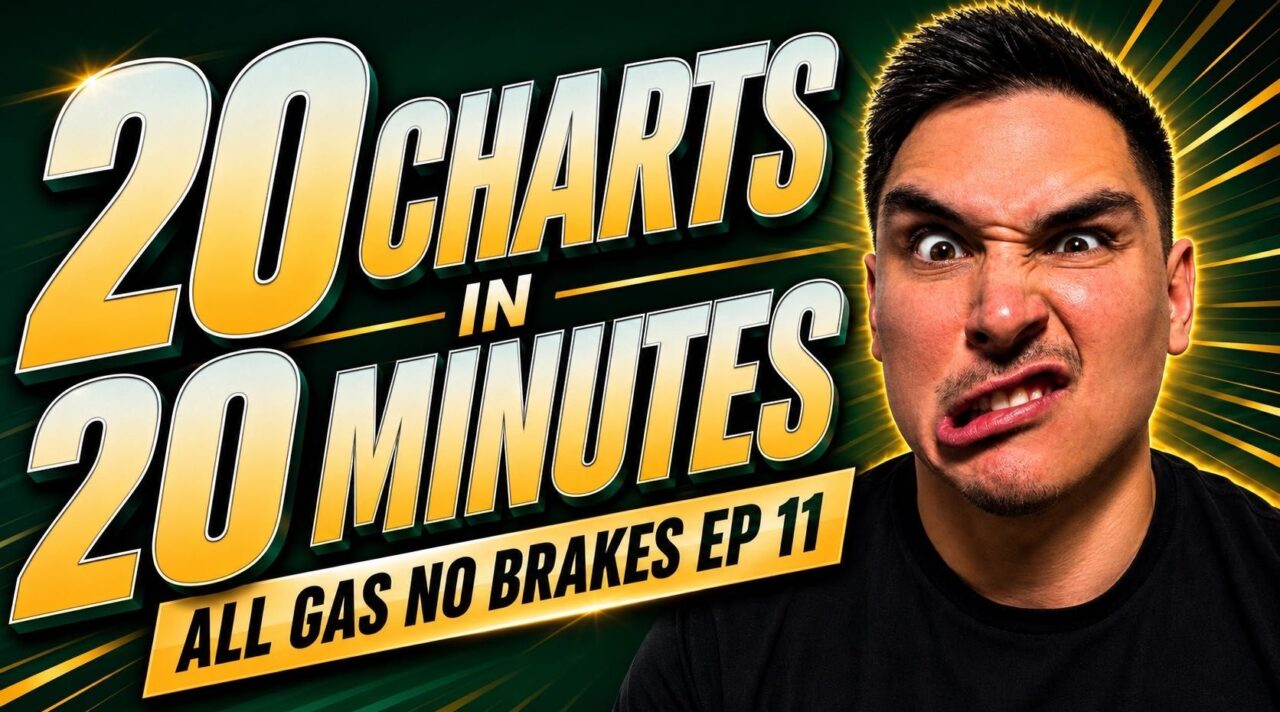 20 Charts in 20 Minutes