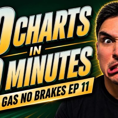 20 Charts in 20 Minutes