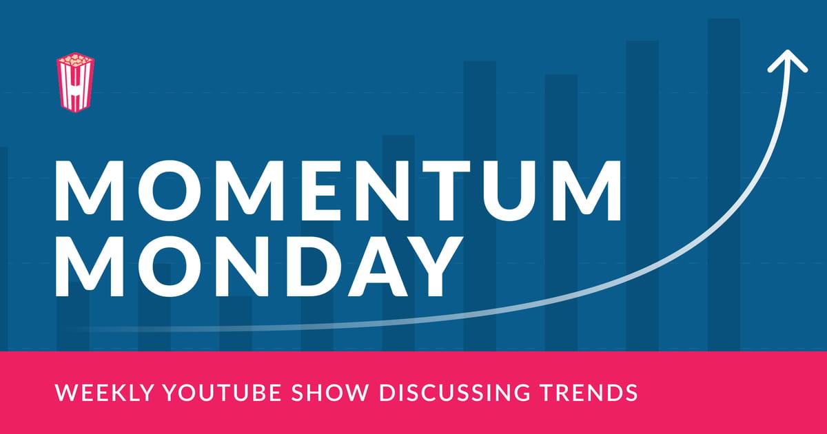 Momentum Monday – Leverage Remains Undefeated and The Leopold Bottom of 2026?