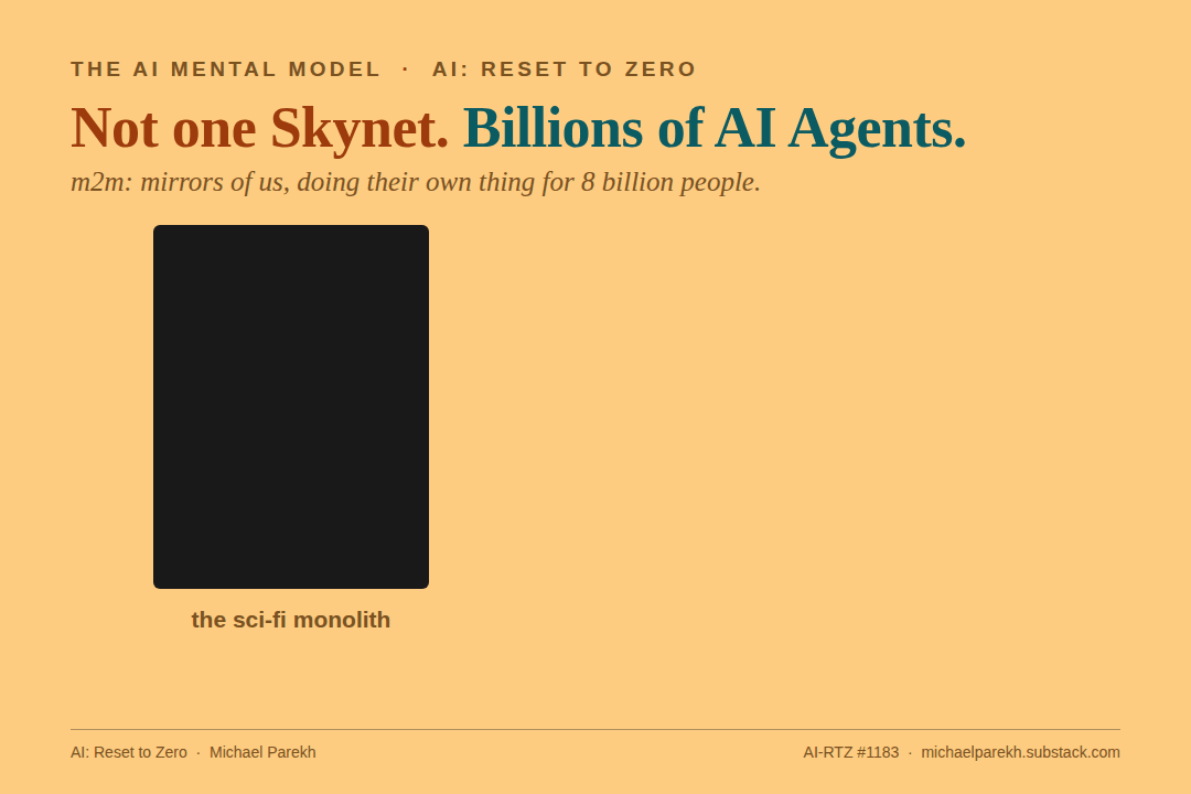 AI: Not one Skynet, but Billions of AI Agents. AI-RTZ #1183