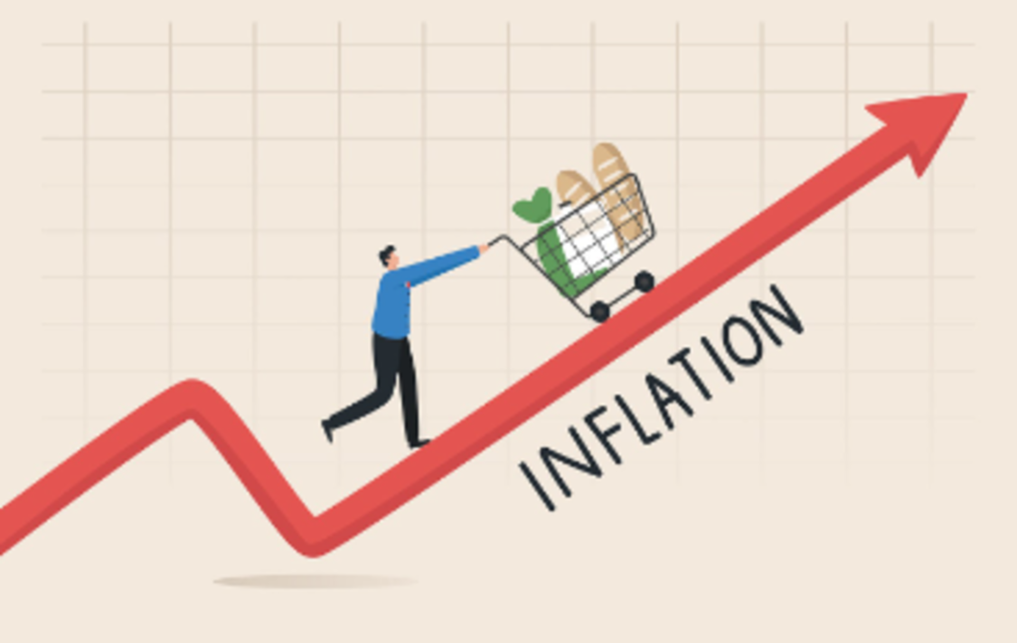 Core PCE Spot In-Line – Still Too High. Stay The Course