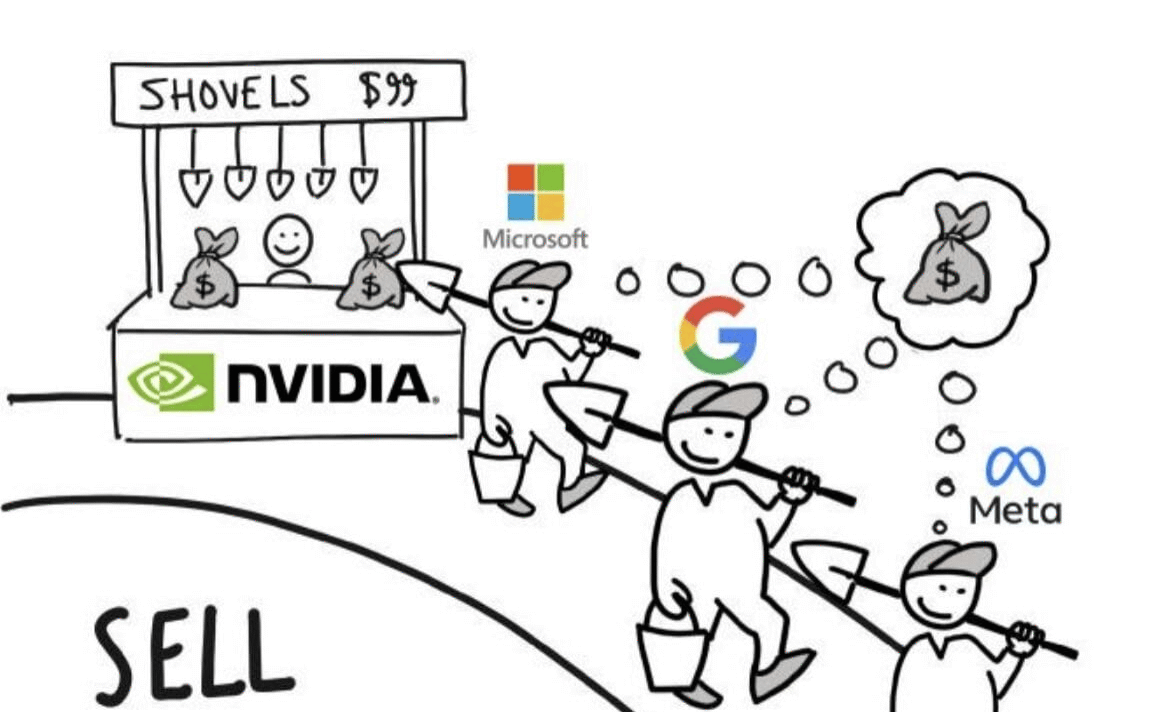 NVIDIA Sells Shovels In The AI Gold Rush