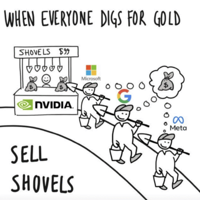 NVIDIA Sells Shovels In The AI Gold Rush