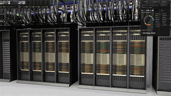 AI: Nvidia extends its AI Data Center strategy with Lepton DGX. RTZ #748