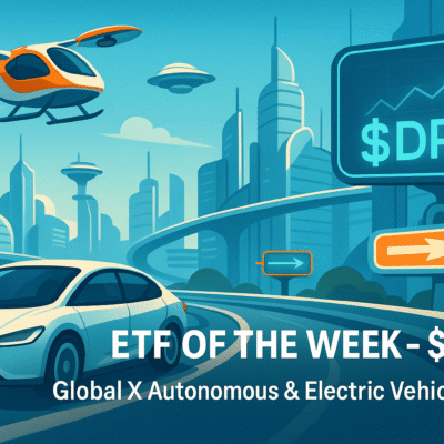 The Godspeed ETF Watchlist