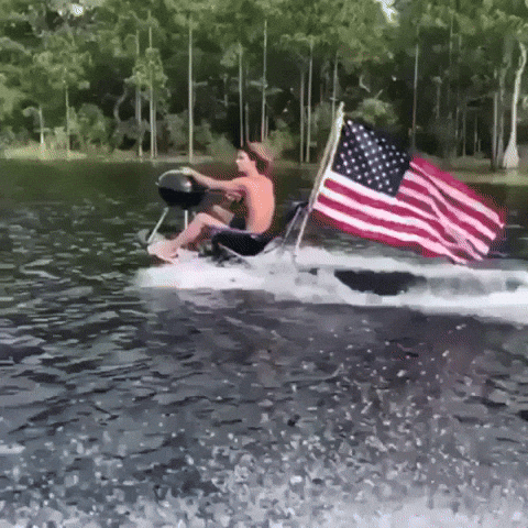4th of July Crypto: 70% Win Rate 🤯