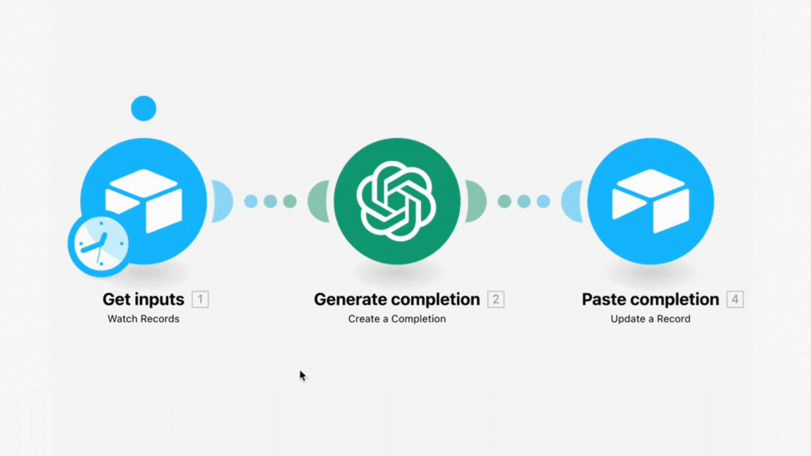 AI: OpenAI Dev Day 2025 evokes AI Operating System ambitions. RTZ #868