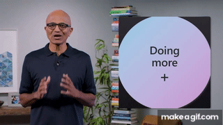 AI: Closer look at Microsoft CEO Satya Nadella's AI Strategy. RTZ #905
