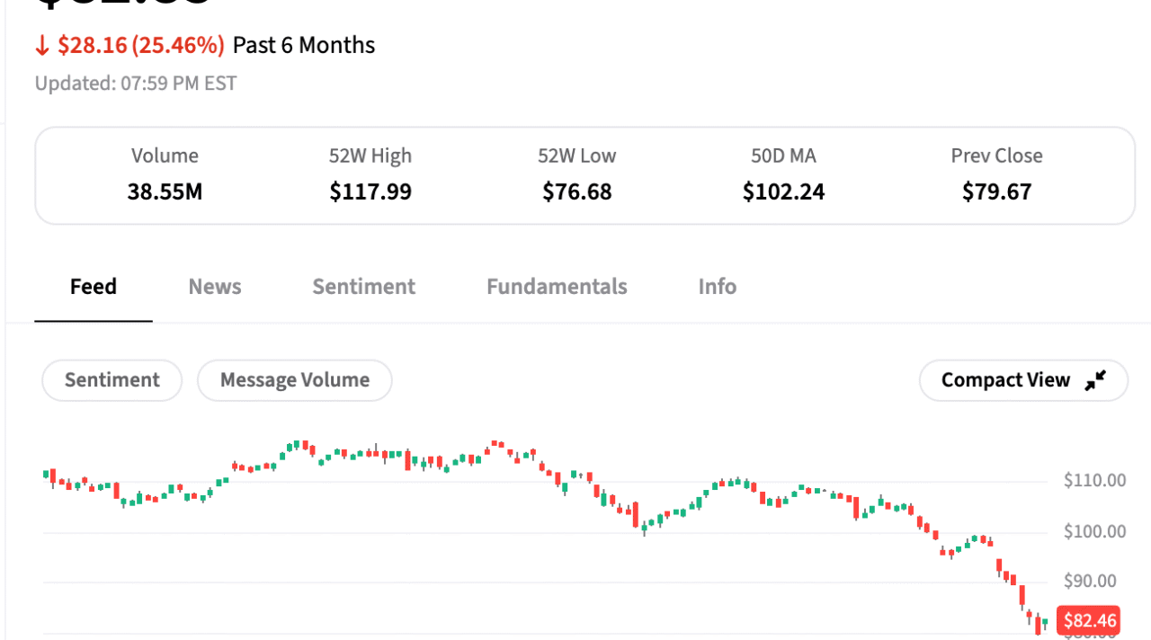 The Birth of Software (For Dummies)