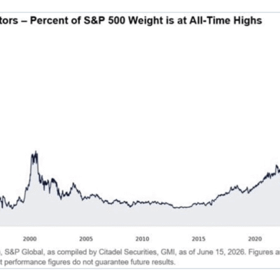 My MOU with Semiconductors and AI…Don't Be A Hog