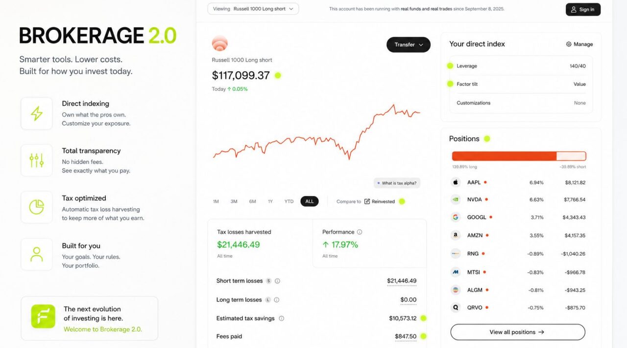 Brokerage 2.0 Is Here…The Opportunity and TAM is Ginormous