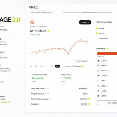 Brokerage 2.0 Is Here…The Opportunity and TAM is Ginormous